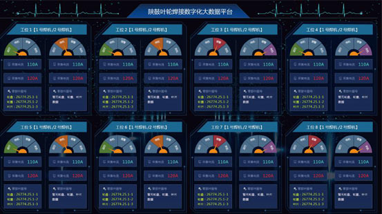 ����� | �ٷ���վ